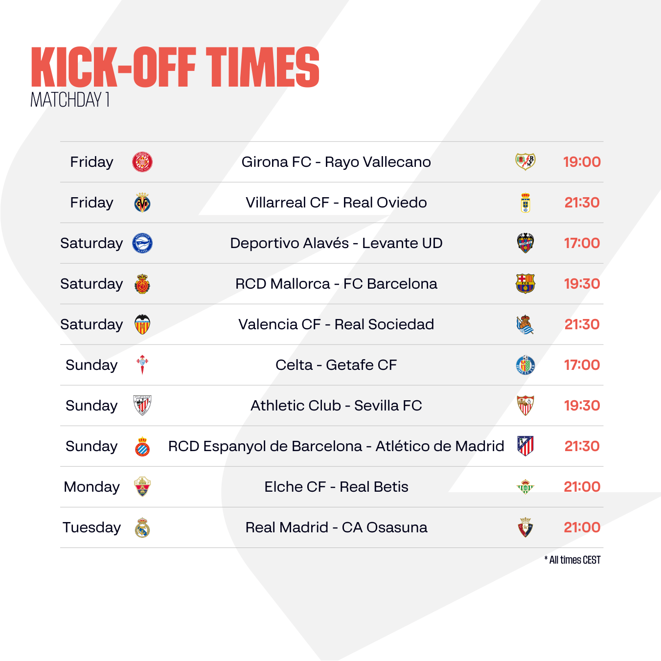 div, 于皇家奥维