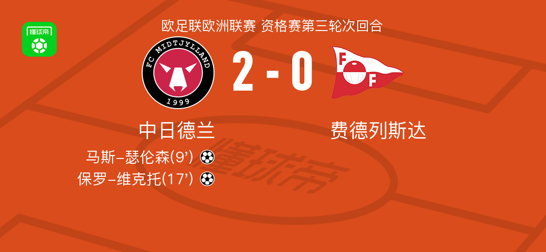 tc, AA, 费德列斯达