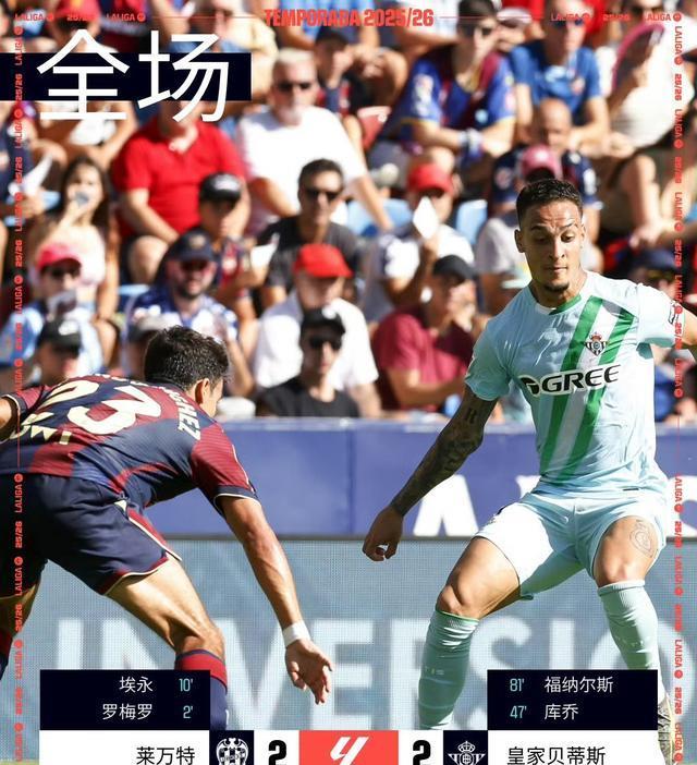 外送出直塞, Myaoi, 插上