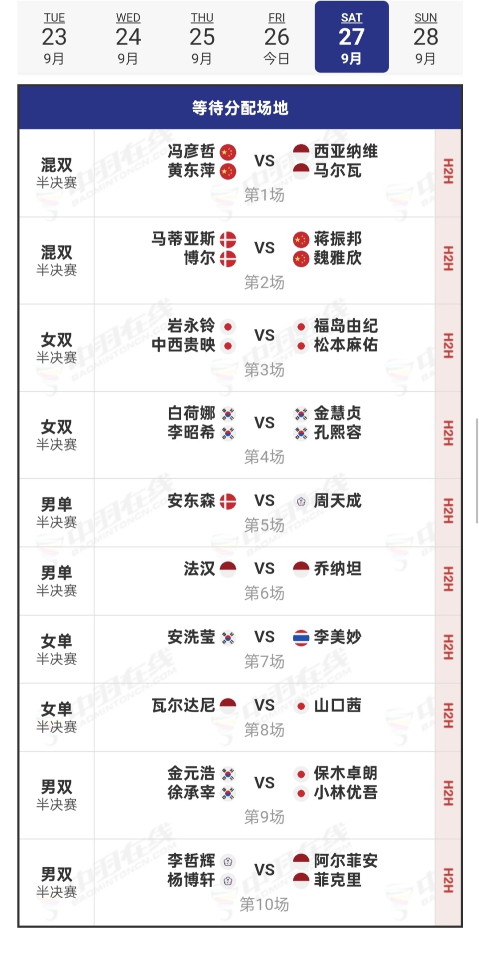 马尔瓦逆转, 双蒋振邦, AA